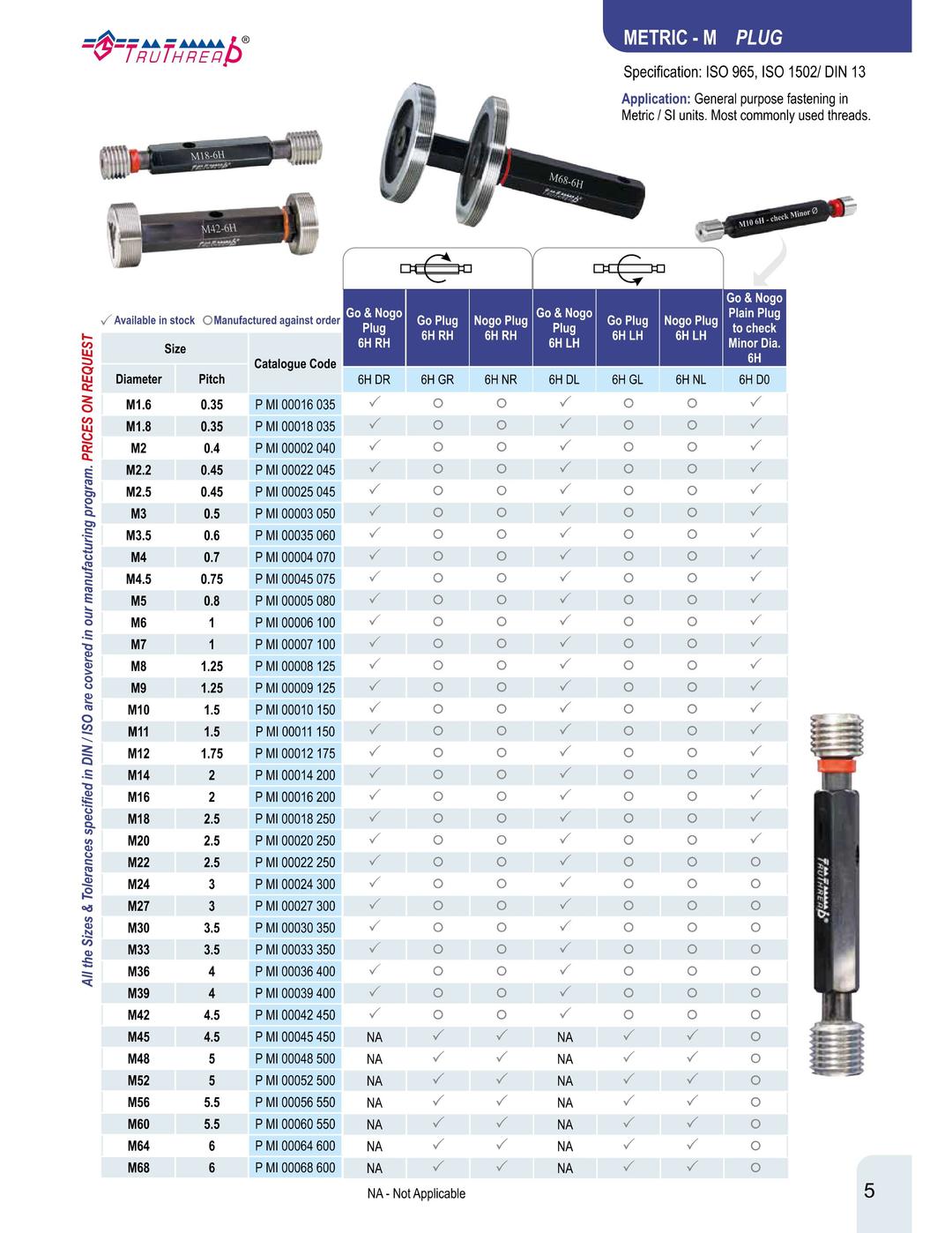 5 metric m plug .jpg